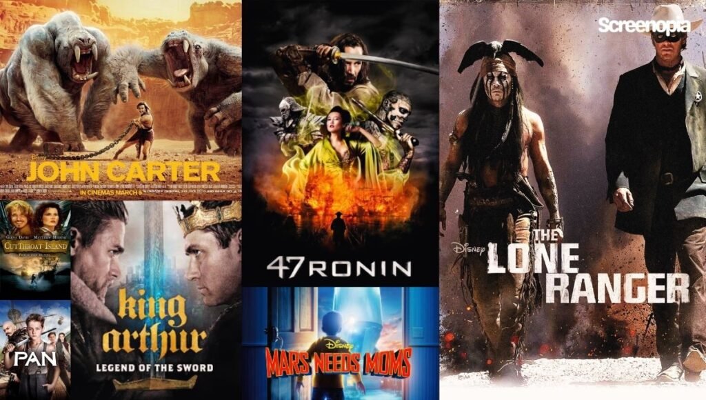 10 Shocking Hollywood Box Office Disasters: What Went Wrong?